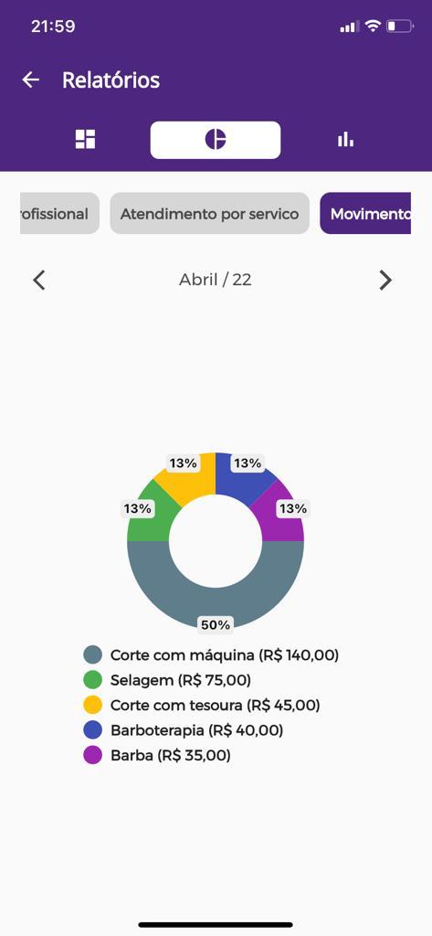 Screenshot of iPhone App