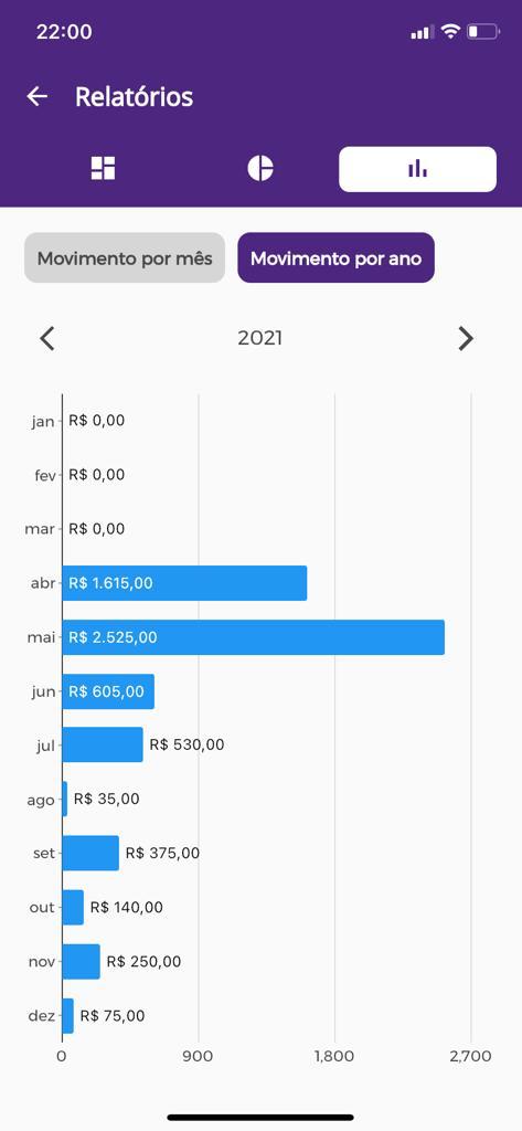 Screenshot of Android App